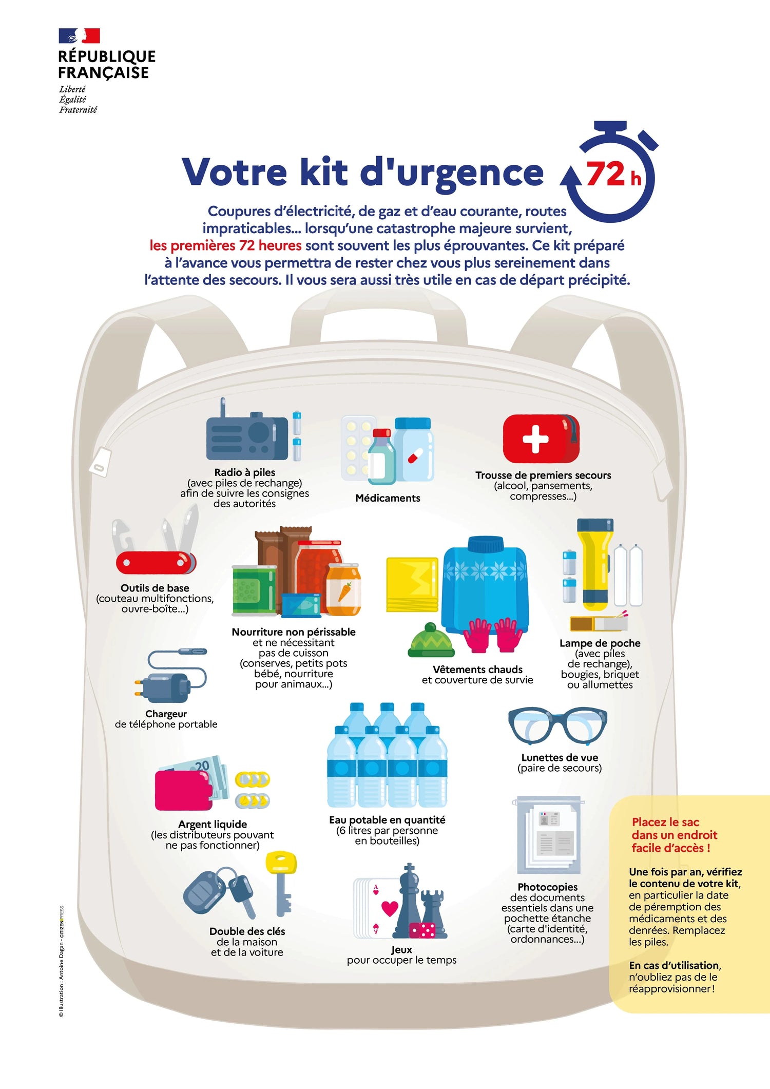 Votre kit d'urgence 72h du gouvernement